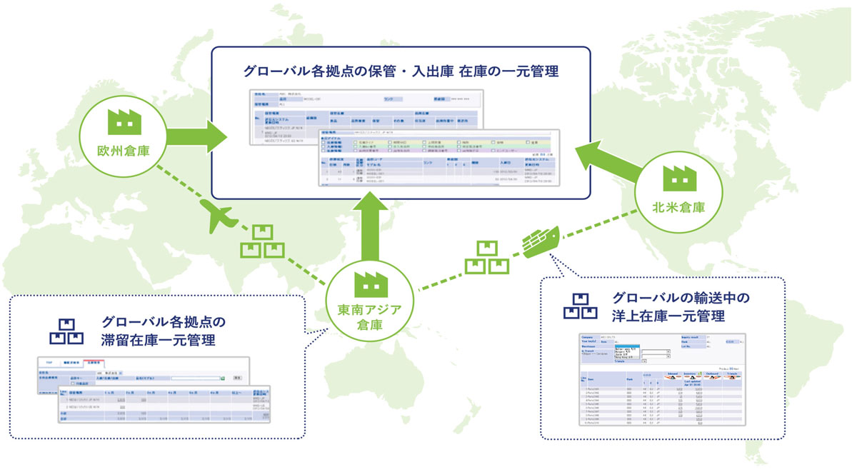 visibility-platform---logistics-hong-kong